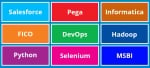 Salesforce Online Training and Certification